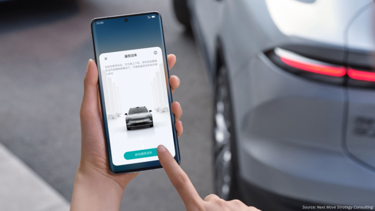 Is the Automotive Digital Key Market Accelerating in 2025 with New Partnerships and Tech?